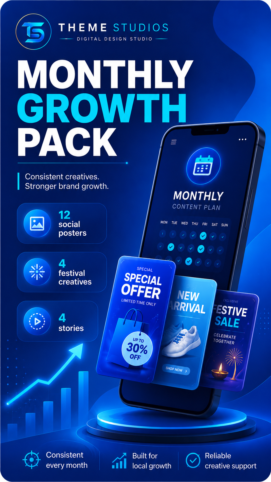 Monthly Growth Pack package artwork