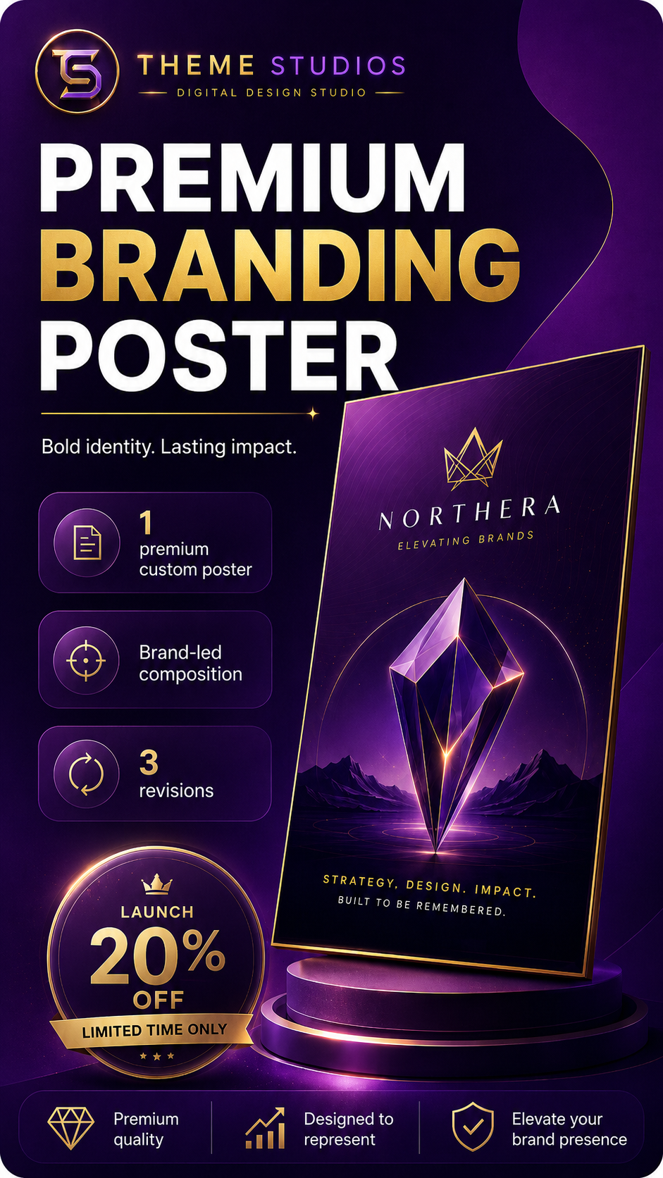 Premium Branding Poster package artwork
