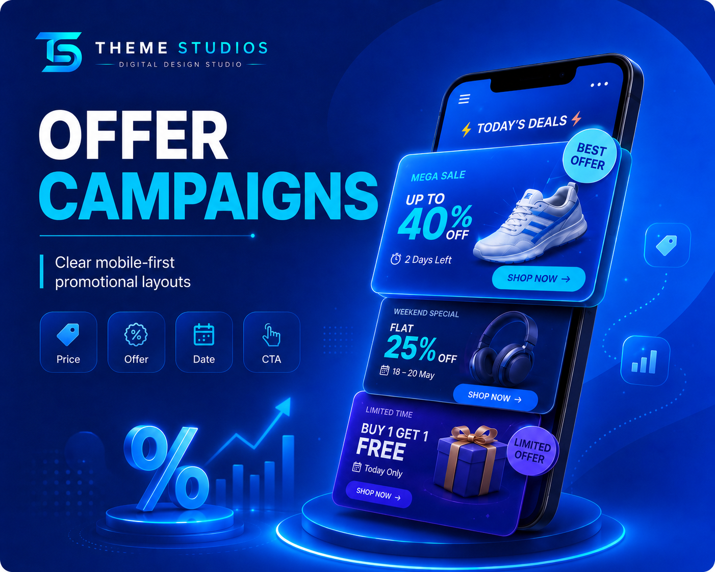 Posters that make daily offers easier to understand on mobile